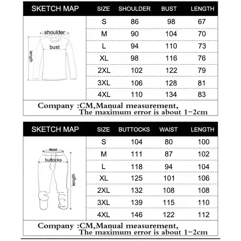 Комплект для мотокросса 2026:  – обзор и цена Motorcycle Gear Mens